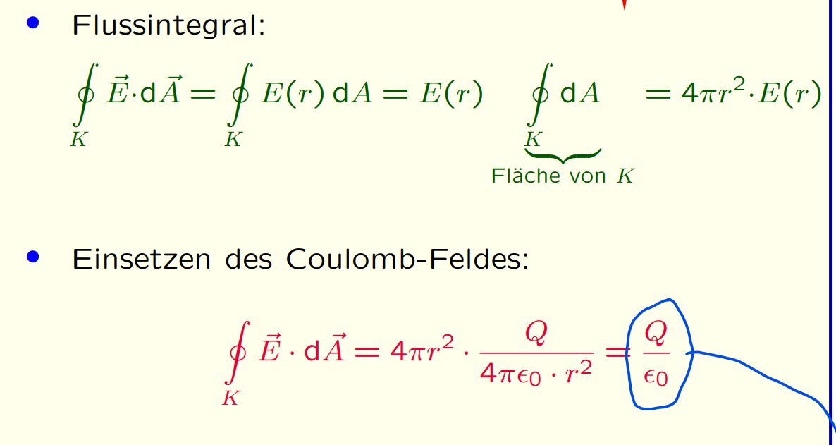 Was ist ein Fluss in der Mathematik?